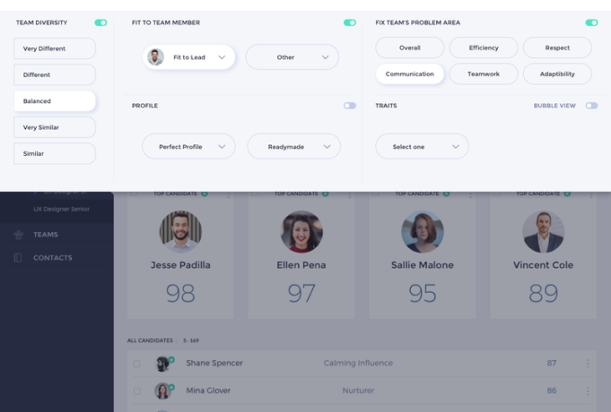 Dashboard Screenshot